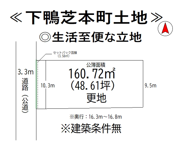 売地 間取図