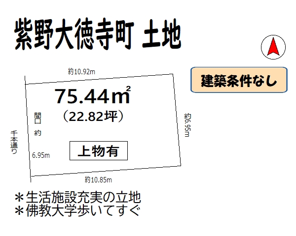 売地 間取図