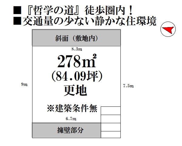 売地 間取図