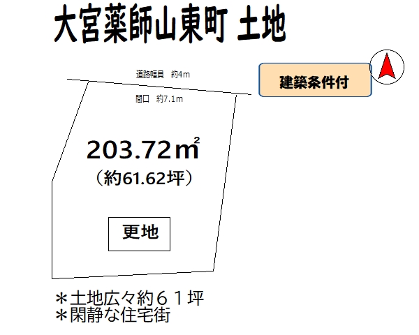 売地 間取図